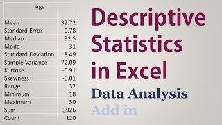 Descriptive Statistics in Excel  Mean, Median, Mode, Std. Deviation,...