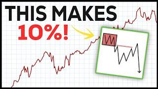 I SHOW how we make 10% a month trading forex (1 Hour Full Course)