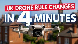 CAA Drone Rule Changes - 4 MINUTE GUIDE! - 2026 Proposal Highlights