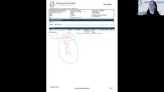 B Vitamin Patterns in the Precision Point Diagnostics Wellness Panel