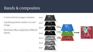 Geog136 Lecture 11.1 Remote sensing basics