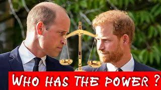 "The Power Struggle Between Prince William and Prince Harry: Insights and Implications"