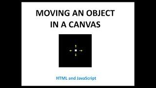 Moving an object in a canvas using HTML and JS
