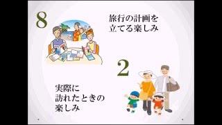 参加・疑似体験型の観光案内サイトのビジネスモデル