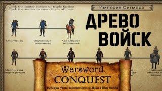 Древо войск Warsword Conquest (Mount & Blade Вархаммер)