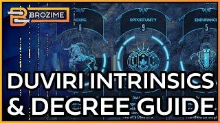 COMPLETE DUVIRI DECREE TIERLIST & INTRINSICS REVIEW | Warframe