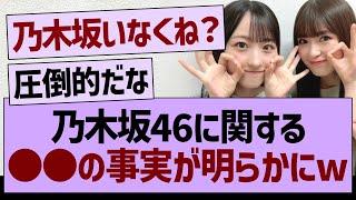 乃木坂に関する●●の事実が明らかにwww【乃木坂46・乃木坂工事中・乃木坂配信中】