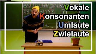 2. Klasse: Vokale, Konsonanten, Umlaute, Zwielaute - Eine Übersicht über die Buchstabenfamilien