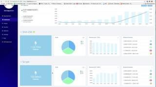 HASHFLARE SCRYPT MINING - SOLD OUT! FIND OUT WHY