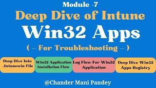 Intune Win32 Application Client Side Deep Dive | Troubleshoot Intune Win32 Apps (M-7.3)