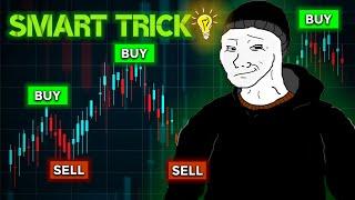 Buy High Sell Low (Wojak Bogdanoff Meme)