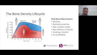 Healthy Bones - Jon Schultz