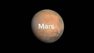 What every planet looked like 3 billion years ago