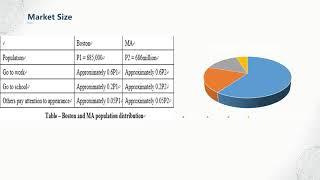 MRD Presentation