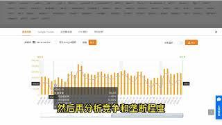 亚马逊选品思路方法：通过卖家精灵快速判断一款产品是否能做 送卖家精灵优惠码