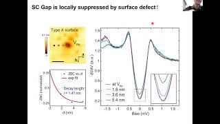 RCQM Symposium on Fe-based Superconductivity - Session VI