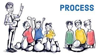 เทคนิคการเรียน  กระบวนการเรียนรู้ หรือ Process Learning