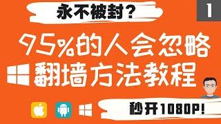 「#1」2020年最新最稳定Windows电脑翻墙方法教程,Shadowsocks+OBFS 插件,Just My Socks机场教程含安卓手机/苹果手机/WINDOWS/MAC科学上网教程