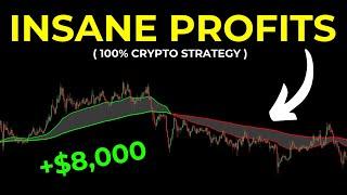 The Best 15 Minute Crypto Trading Strategy Ever ( Real High Win Rate )