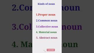 Kinds of Noun |Noun Kitne Prakar Ke Hote Hain |#viral #shorts #short  #englishgrammar #nounkivideo