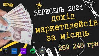 Звіт за Вересень 2024 оберт в магазині на маркетплейсах пром розетка каста епік кількість продажів