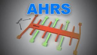 AHRS SYSTEM EXPLAINED  | Attitude and Heading Reference System