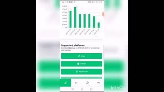 EarnApp | EarnApp Review | EarnApp Legit And Paying