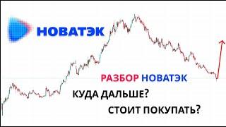 РАЗБОР НОВАТЭК стоит ли покупать?