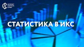 Статистика в ИКС / ИКС - отечественный межсетевой экран