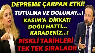 Bu deprem Güneş Tutulması Etkisinde...Sırada Dolunay Var| Dikkat