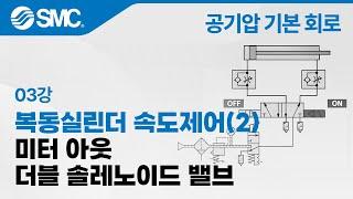 [SMC 공기압 기본 회로] 03강 - 복동실린더 속도 제어(2) : 미터 아웃 - 더블 솔레노이드 밸브