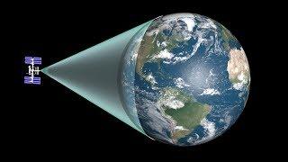 How Much of the Earth Can You See at Once?