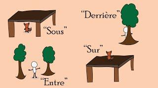 French prepositions of place (dans, chez, sous, sur…) – grammar 14