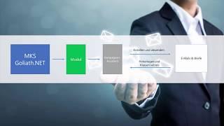 ERP-Highlight: Kampagnen-Assistent