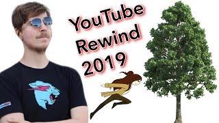 YouTube Rewind 2019 Predictions!