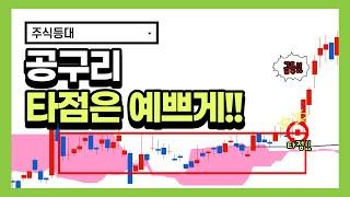 -주식등대-  공구리  타점은 예쁘게!!