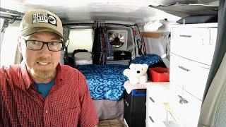 How to stay LEGAL in Van Life. Taxes, Van Registration, Banking, Address! 