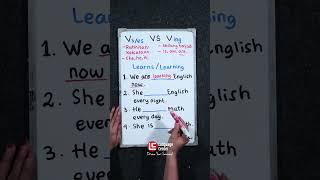 BELAJAR GRAMMAR BAHASA INGGRIS - Kampung Inggris LC