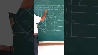 solids/ Projection of Prism/ Square Prism/ Engineering Drawing