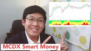 MCDX SMART MONEY รายใหญ่ รายย่อย ชาวดอย อยู่ตรงไหนในกราฟมาดูกัน