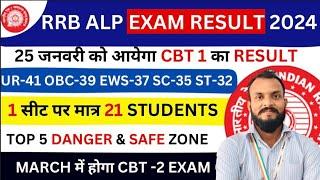 RRB ALP EXAM RESULT | RRB ALP CBT 1 CUT OFF | RAILWAY LOCO PILOT RESULT | RRB LOCO PILOT CUT OFF |