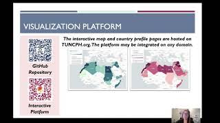 Open Data Initiative on COVID-19 in the Middle East and North Africa