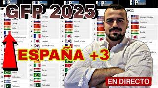 EX MILITAR ANALIZA al DETALLE el GLOBAL FIRE POWER de 2025! HAY MUCHAS SORPRESAS!