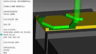 Using G16 Polar On a Fanuc control in Incremental (Mill Hexagon)