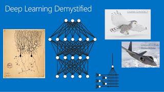 Deep Learning Demystified