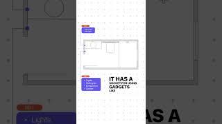 Electrical layout of a washroom explained | Washroom electrical switchboard placement