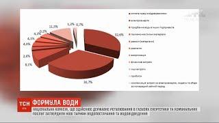 До 20% зростуть тарифи на центральне водопостачання та водовідведення