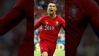 The history of Cristiano Ronaldo#shorts #football #soccer #ronaldo #portugal #realmadried