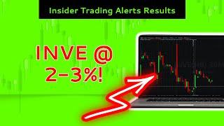 Insider Trading Alert Success: 3% Gain on INVE - Traders, Don't Miss Out!