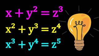 A Beautiful System from Moscow Mathematical Regatta